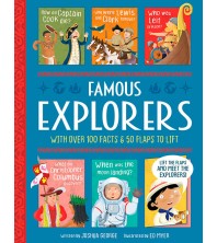 Famous Explorers